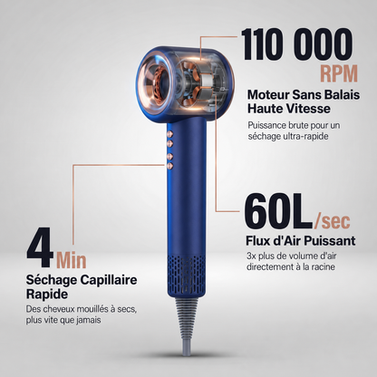 Sèche-cheveux ionique intelligent Aerovella pour des cheveux sans frisottis