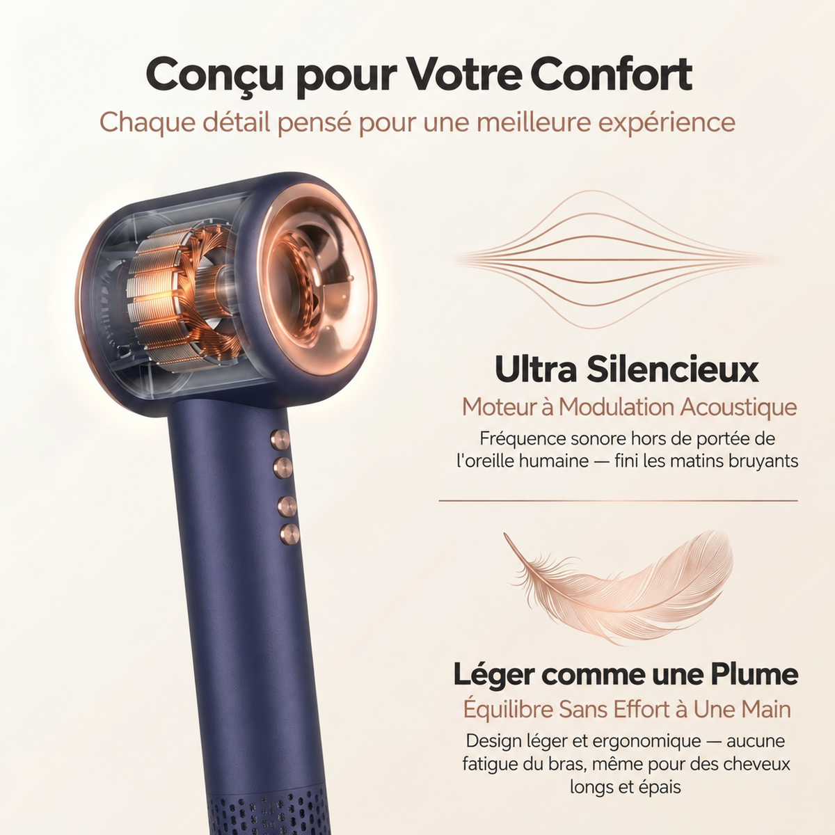 Sèche-cheveux ionique intelligent Aerovella pour des cheveux sans frisottis