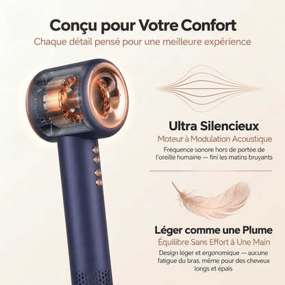 Sèche-cheveux ionique intelligent Aerovella pour des cheveux sans frisottis