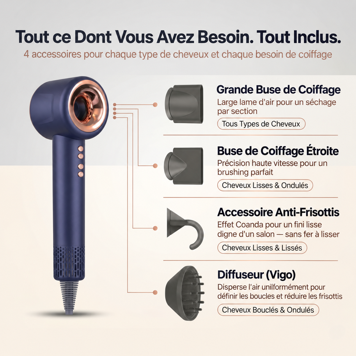 Sèche-cheveux ionique intelligent Aerovella pour des cheveux sans frisottis