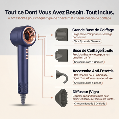 Sèche-cheveux ionique intelligent Aerovella pour des cheveux sans frisottis