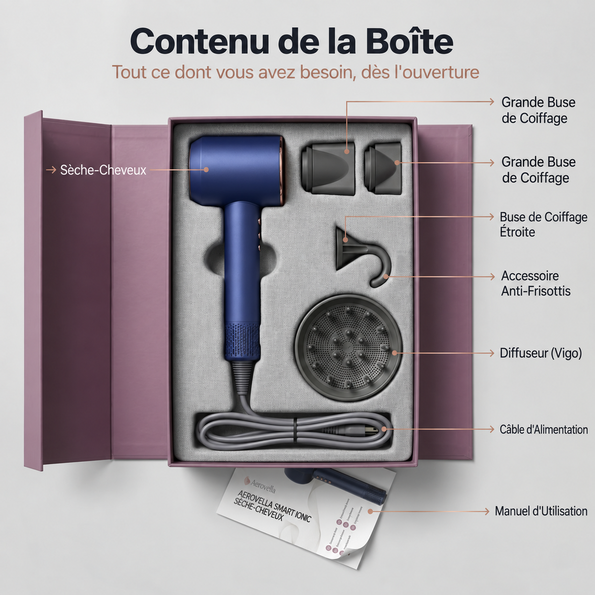 Sèche-cheveux ionique intelligent Aerovella pour des cheveux sans frisottis