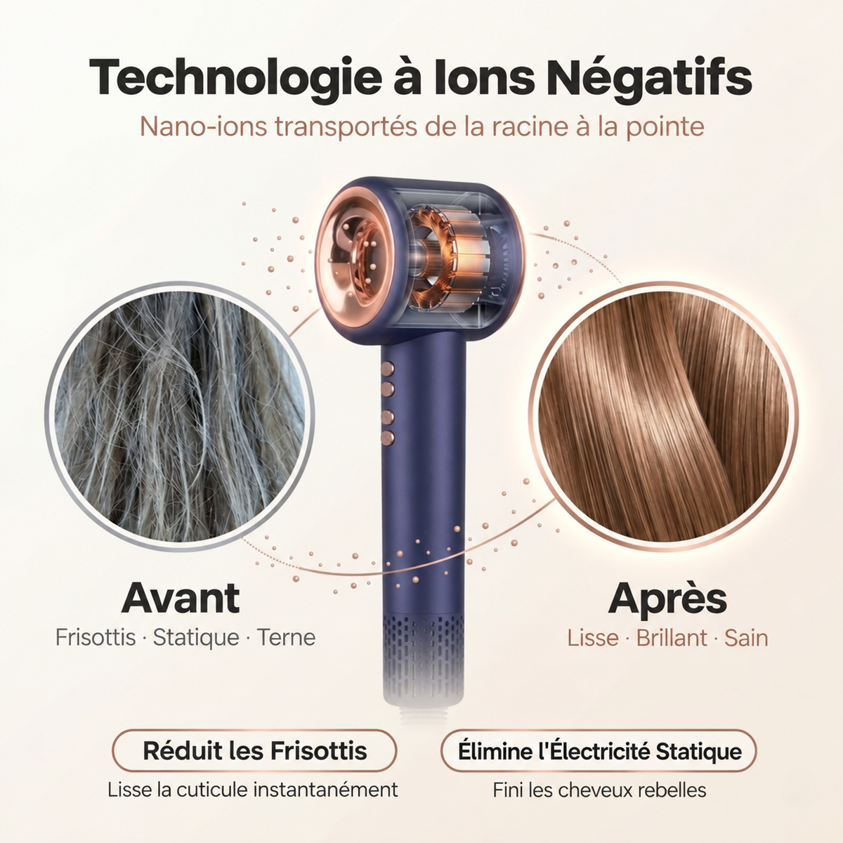 Sèche-cheveux ionique intelligent Aerovella pour des cheveux sans frisottis