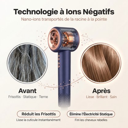 Sèche-cheveux ionique intelligent Aerovella pour des cheveux sans frisottis