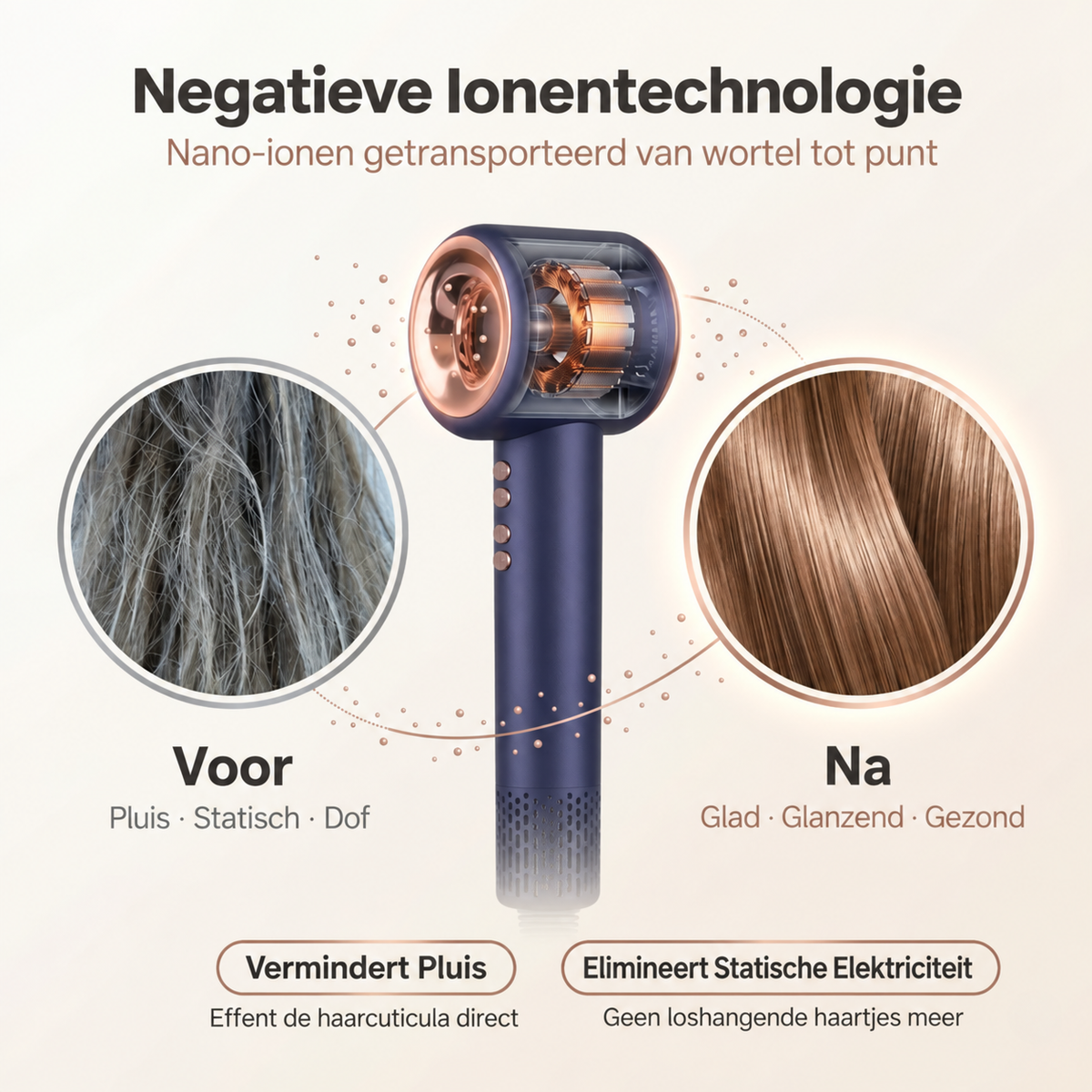 Aerovella slimme ionische haardroger voor pluisvrij haar