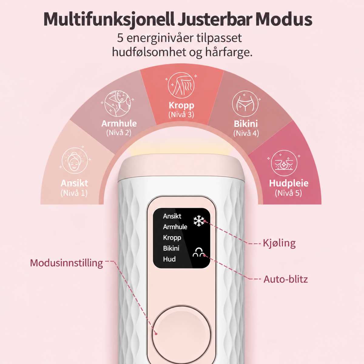 Gloreine IPL-hårfjerningsapparat for silkemyk hud