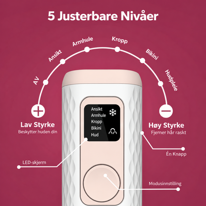 Gloreine IPL-hårfjerningsapparat for silkemyk hud