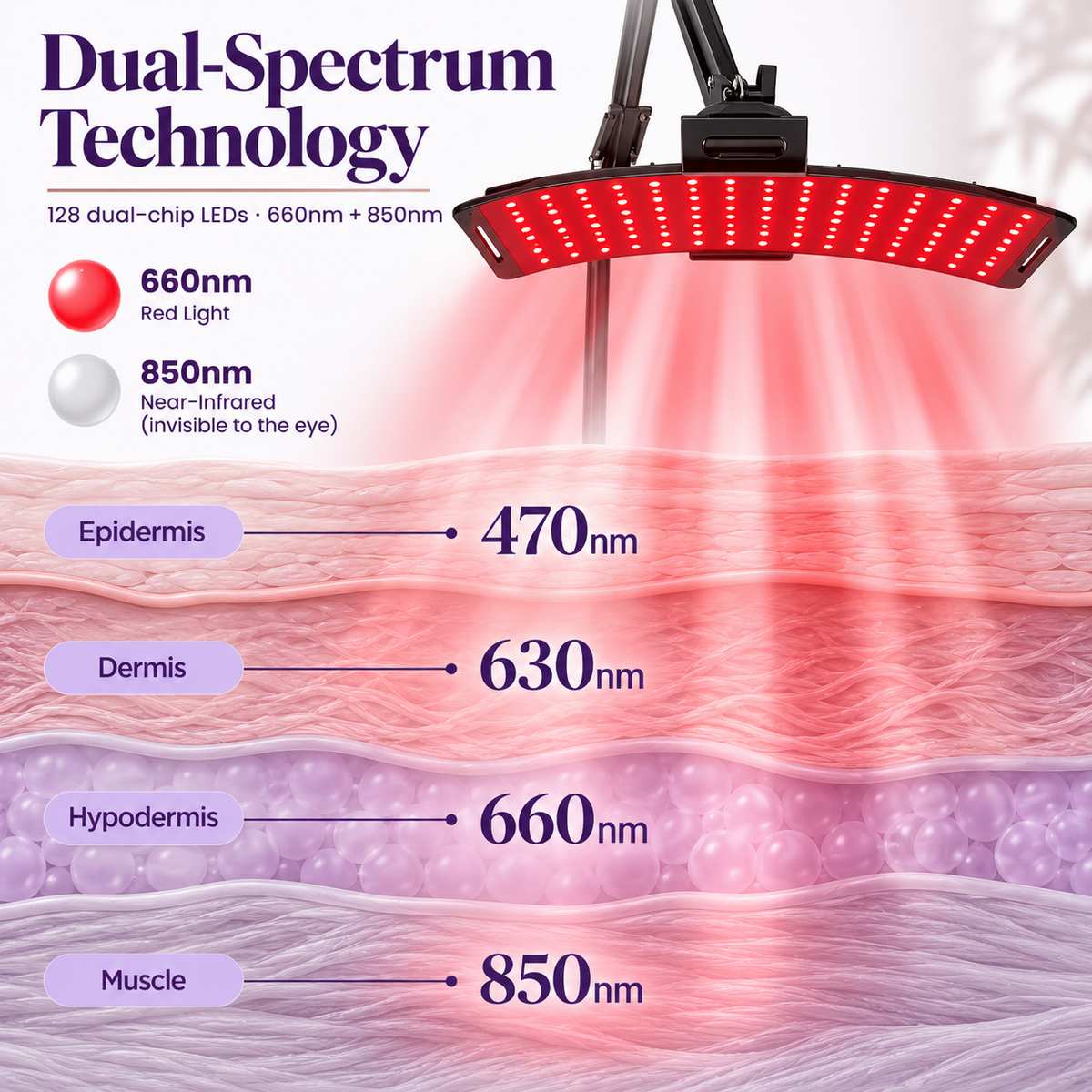RubyFlex Duo Red Light Therapy Lamp