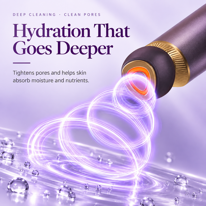 Dermora Pro 6-in-1 Galvanic Facial Wand