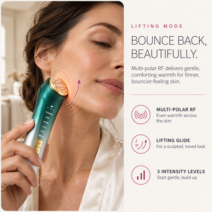Nuvelle Pro RF Facial Wand | 6-in-1 LED Skin Device