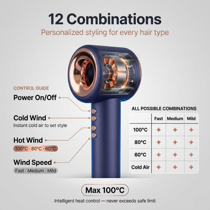 Aerovella Smart Ionic Hair Dryer - Frizz Free Hair