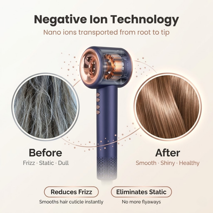 Aerovella Smart Ionic Hair Dryer - Frizz Free Hair