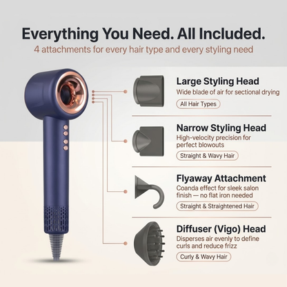 Aerovella Smart Ionic Hair Dryer - Frizz Free Hair