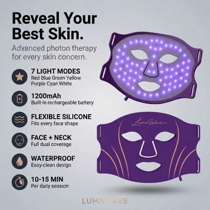LumaWave 7-Colour LED Facial Therapy Mask