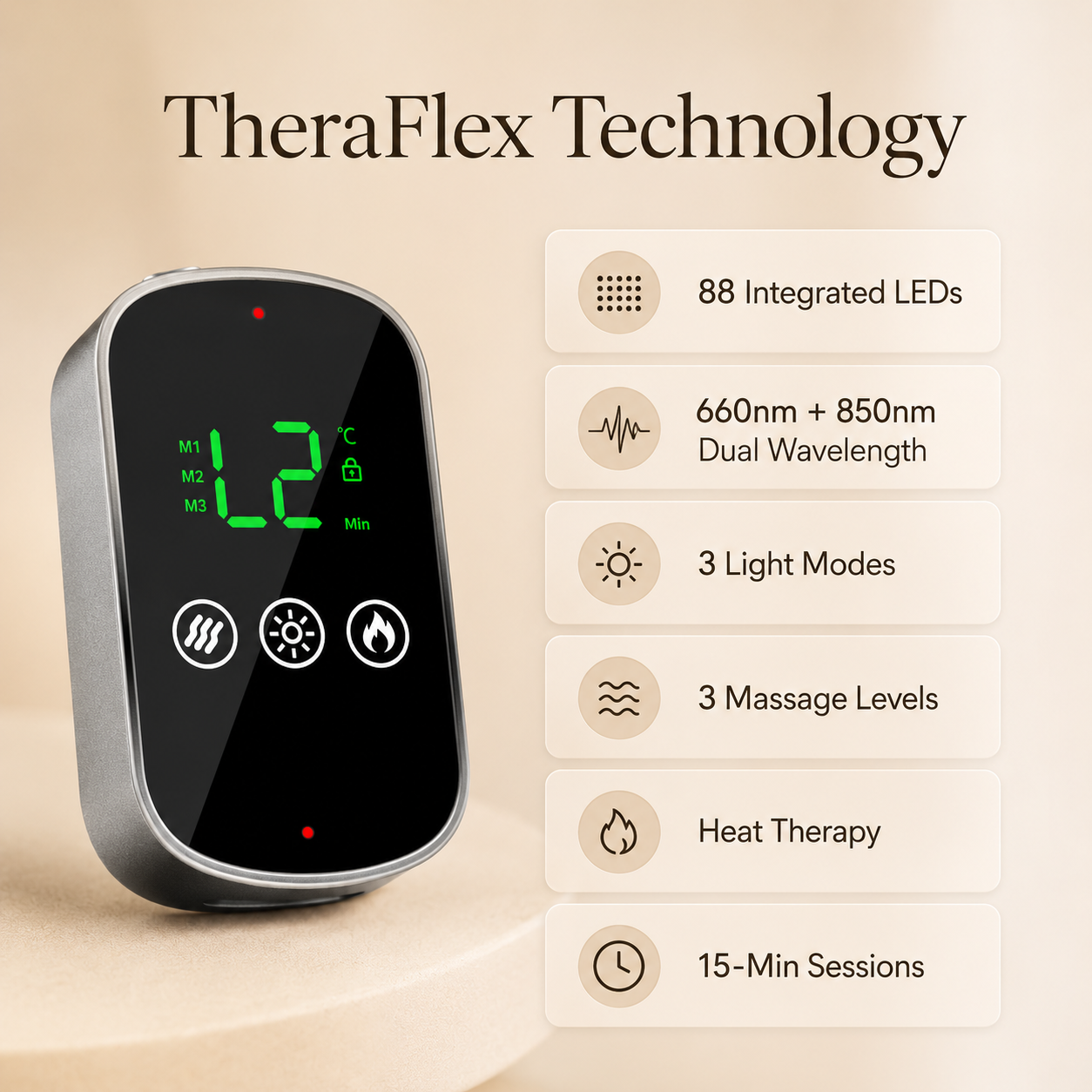 TheraFlex Red Light Shoulder Therapy Wrap