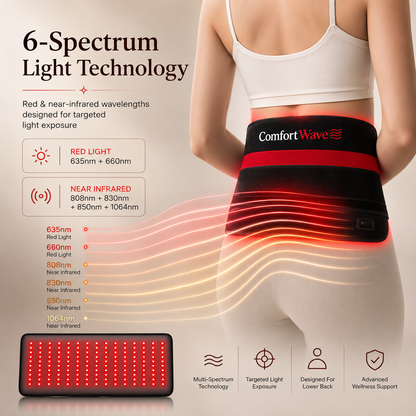 ComfortWave Red Light Therapy Wrap