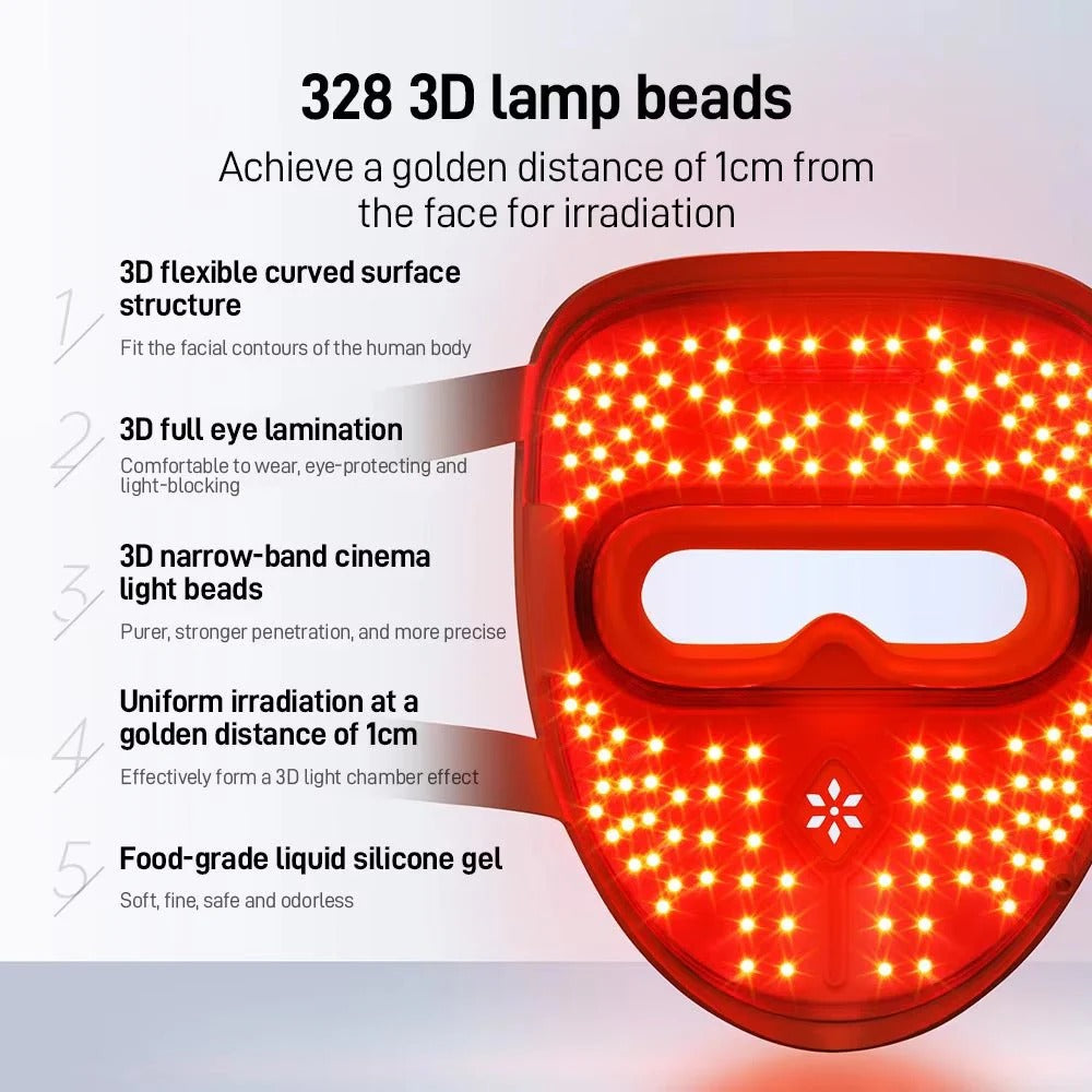 LumaWave Pro LED Face Mask – Red Light Therapy